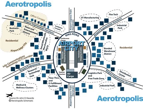 airtropolis|[OPINION] The new 'Aerotropolis': A double.